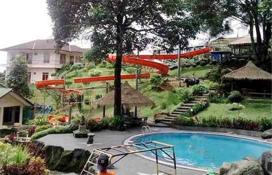 1. Hotel Arjuna, 2. Villa Tjokro, 3. Hostel Bogor, 4. Sentul 8 Madang, 5. Nirmala Resort, 6. Green Sentul Indah, 7. Cisarua Indah, 8. The Cibulan Suites, 9. Hotel Lurus, 10. Aries Biru