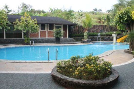 1. Hotel Arjuna, 2. Villa Tjokro, 3. Hostel Bogor, 4. Sentul 8 Madang, 5. Nirmala Resort, 6. Green Sentul Indah, 7. Cisarua Indah, 8. The Cibulan Suites, 9. Hotel Lurus, 10. Aries Biru