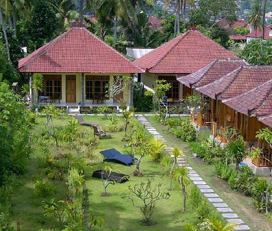 1. Risna Homestay, 2. Pandan Wangi, 3. Nusa Bagus, 4. Lembongan Tropical, 5. Yudist Guest House, 6. Nalaroka Inn, 7. Swara Homestay, 8. Nyoman Guest House, 9. Pandawa Homestay, 10. Bima Homestay