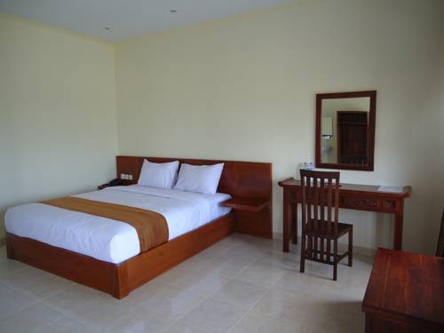 1. Nakula, 2. GM Bali, 3. Anika, 4. Budha, 5. Bingin Bienvenue, 6. Dicky, 7. Orange