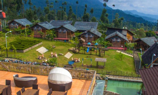 1. Ciwidey Hills Radhina, 2. Hotel Pesona, 3. Driam Riverside, 4. Patuha Resort, 5. Rancabali Tea, 6. Kampung Strawberry, 7. Nugraha, 8. Kampung Pa’Go, 9. Pondok Gembyang, 10. Villa Kampung Karuhun Sutan Raja, 11. Argapuri Resort, 12. Guest House Ciwalini, 13. Abang Hotel, 14. Pondok Winagung, 15. Pondok Stevia, 16. Rumah Kayu Kelapa Rancabali, 17. Emte Highland, 18. Saung Gawir, 19. Ciwidey Valley, 20. Albis Hotel