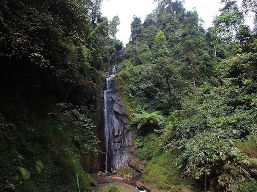 1. Gumandar, 2. Sumber Nyonya, 3. Coban Waru, 4. Coban Baung, 5. Rambut Moyo, 6. Kakek Bodo