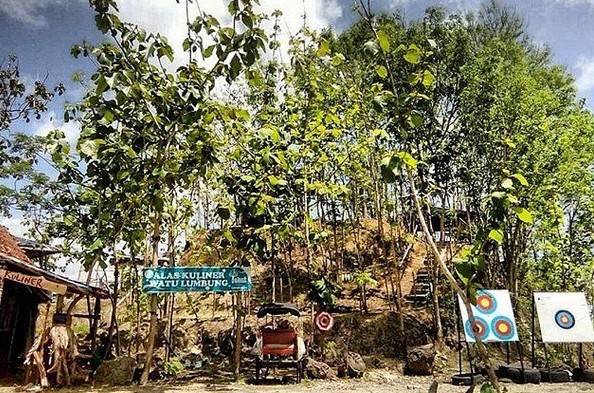 Harga Tiket Masuk, Rute Menuju Lokasi, Fasilitas Wisata, Daya Tarik Watu Lumbung, Pantai Watu Lumbung