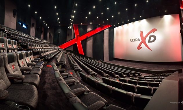 1. CBD Ciledug XXI, 2. Alam Sutera XXI, 3. Living World XXI, 4. Supermall Karawaci XXI, 5. Bale Kota XXI, 6. Summarecon Mall Serpong XXI – Imax, 7. AEON Mall BSD City XXI, 8. CGV Cinemas Teras Kota, 9. Cinema XXI Tangcity Mall, 10. Cinemaxx Metropolis Town Square