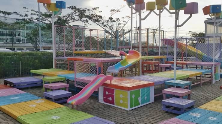 1. Taman Kota 1 BSD, 2. Taman Kota 2 BSD, 3. Taman Kota 3 BSD, 4. Scientia Square Park, 5. Taman Tebing Koja, 6. Froggy Castle, 7. Taman Perdamaian BSD, 8. Sakura Park Aeon Mall, 9. Taman Gajah Tunggal, 10. Branchsto Equestrian Park