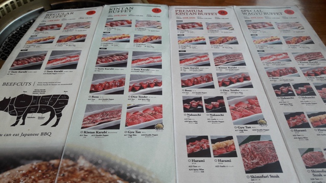 Harga Menu, Durasi Makan, Aturan Makan , Sistem Order, Tips Makan , Cabang Outlet