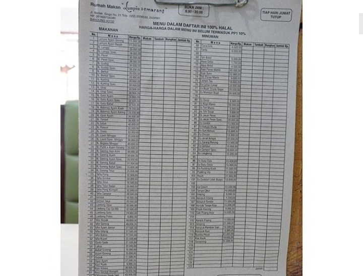 Menu Makanan, Daftar Harga Minuman, Lokasi Dimana, Menu Andalan, Menu Favorit, Keistimewaan, Cara Menuju Lokasi