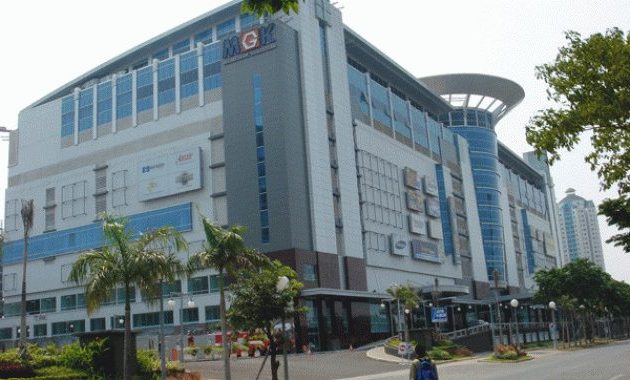 1. Grand Indonesia, 2. Plaza Indonesia, 3. Thamrin City, 4. Senayan City, 5. Plaza Atrium, 6. Mangga Dua Mall, 7. FX Sudirman, 8. Citywalk Sudirman, 9. MGK Kemayoran, 10. Holland Village