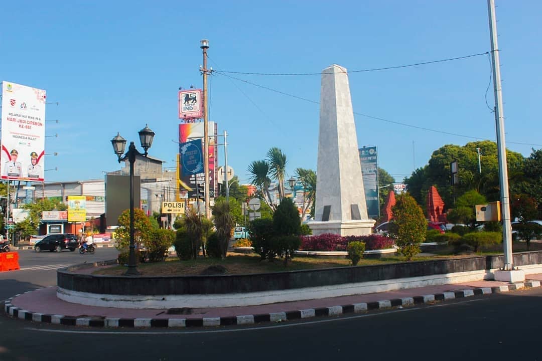Sejarah Masa Lampau, Geografi Kota, Julukan Kota, Masa Kini, Tempat Berwisata