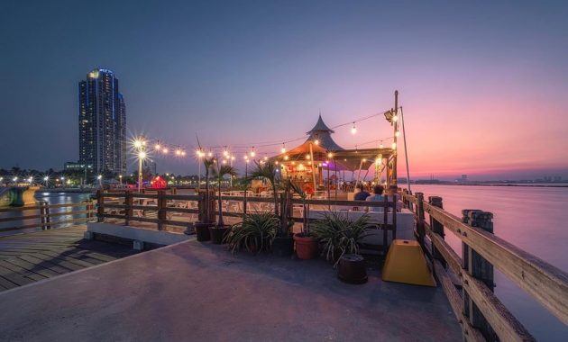 1. Pulau Macan, 2. Taman Wisata Mangrove PIK, 3. Jet Ski Café, 4. Segarra Seaside Escape, 5. Le Bridge, 6. Tugu Kunstkring Paleis, 7. Skye Bar & Restaurant, 8. Altitude Grill, 9. Planetarium Jakarta, 10. Taman Suropati