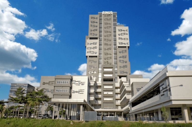 1. Universitas Pelita Harapan, 2. Universitas Multimedia Nusantara, 3. Universitas Prasetiya Mulya, 4. Universitas Bina Nusantara, 5. Matana University, 6. Universitas Bunda Mulia, 7. Swiss German University, 8. Universitas Bina Sarana Informatika, 9. Universitas Buddhi Dharma, 10. Universitas Nusa Mandiri, 11. Universitas Muhammadiyah Tangerang, 12. Universitas Pramita, 13. Universitas Islam Syekh Yusuf, 14. Sekolah Tinggi Ilmu Ekonomi Bisma Lepisi, 15. Universitas Raharja