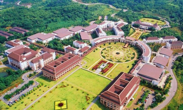 1. Universitas Chulalongkorn, 2. Mahidol University, 3. Chiang Mai University, 4. Thammasat University, 5. King Mongkut’s University of Technology Thonburi, 6. Bangkok University, 7. Prince of Songkla University, 8. University of the Thai Chamber of Commerce, 9. Mae Fah Luang University, 10. Burapha University