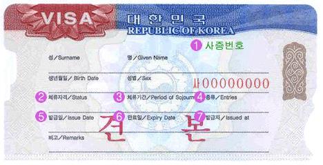 Visa korea