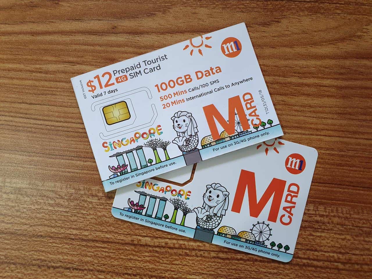 Sim Card Singapore, 1. Tiket Pesawat, 2. Penginapan, 3. Makan, 4. Transportasi, 5. SIM Card, 6. Tempat Wisata, 7. Belanja dan Oleh-Oleh, 8. Estimasi Biaya Liburan 3 hari di Singapura