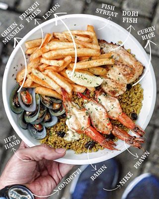 Fish Streat, 1. Koma Junkyard, 2. Tsamara Resto, 3. JW 54, 4. Double U Steak, 5. Sky Resto & Lounge, 6. Kopi Tjan, 7. Warna-Warni Resto & Cafe, 8. Fish Streat, 9. Bebek Kaleyo, 10. Bandar Djakarta