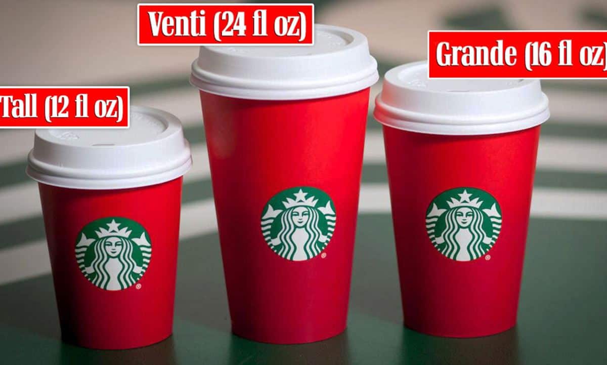 Venti, 1. Short [8oz / 236ml], 2. Tall [12oz / 354ml], 3. Grande [16oz / 473ml], 4. Venti [20oz / 591ml – 24oz /709ml], 5. Trenta [31oz / 916ml], 1. Tall [12oz / 354ml], 2. Grande [16oz / 473ml], 3. Venti [20 oz / 591ml]