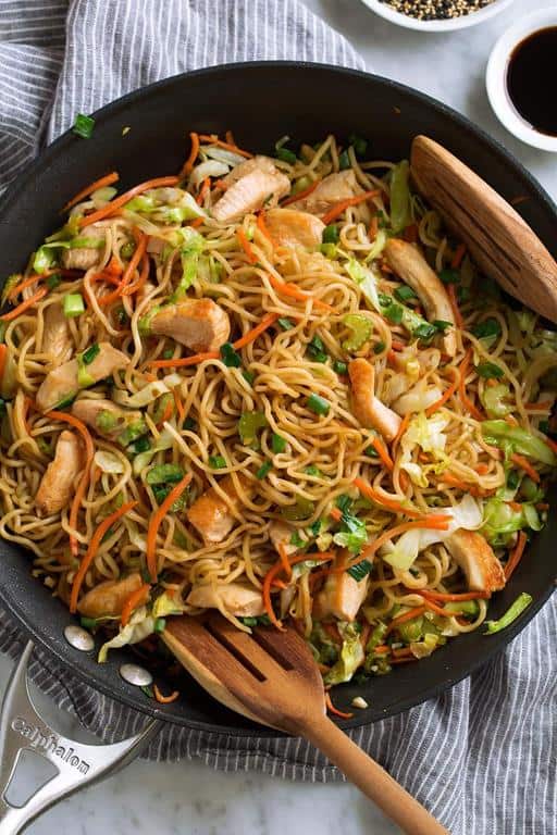 Chow Mein (Copy), 1. Bebek Peking, 2. Ayam Pengemis, 3. Sanbeji, 4. La Ji Zi (Laziji), 5. Wonton, 6. Mapo Doufu, 7. Ma Yi Shang Shu, 8. Chow Mein, 9. Nian Gao, 10. Bintanghulu (Tanghulu)