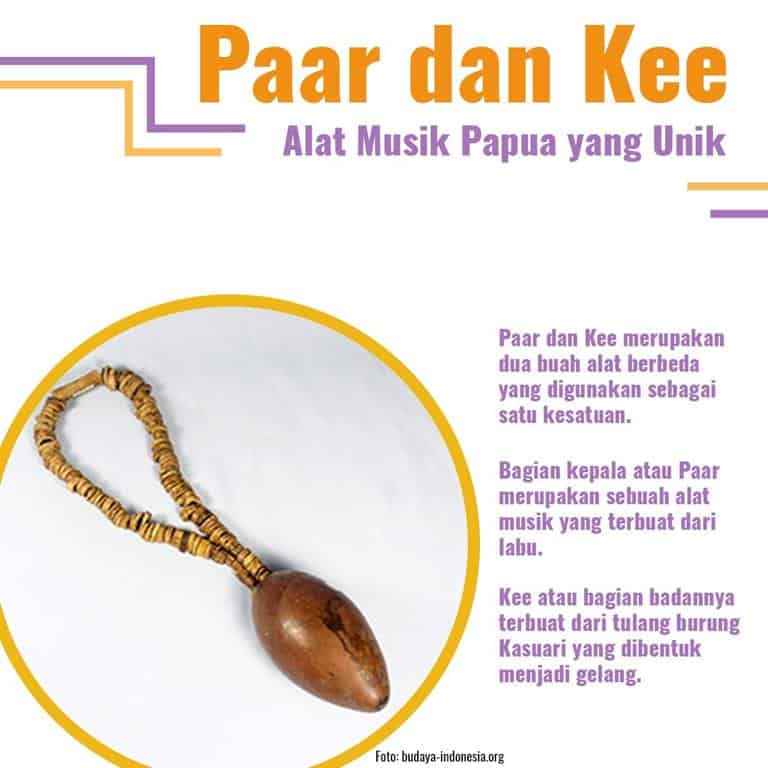 Paar dan Kee (Copy), 1. Amyen, 2. Kecapi Mulut, 3. Triton, 4. Paar dan Kee, 5. Krombi, 6. Butshake, 9. Atowo
