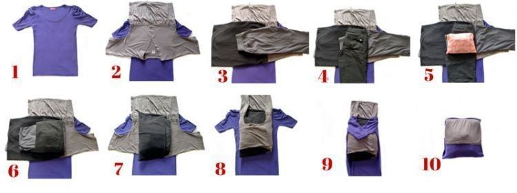 Gunakan Metode Bundling, 1. Catat Barang Bawaan, 2. Bawa Baju Sesuai Kebutuhan, 3. Persiapkan Travel Pouch, 4. Sesuaikan Barang Bawaan dengan Kondisi Cuaca, 5. Gulung Pakaian Agar Lebih Praktis, 6. Gunakan Metode Bundling, 7. Susun Pakaian dan Barang, 8. Selipkan Barang Kecil, 9. Sisakan Ruang Kosong di Ranselmu