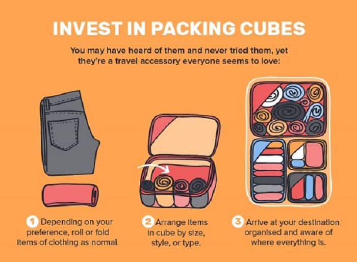 Gunakanlah Beberapa Tas Kecil untuk Membantumu Mem-Packing Bajumu, 1. Siapkan Baju, 2. Bawa Pakaian yang Paling Tebal, 3. Gulung Semua Pakaian, 4. Simpan Baju Sesuai Waktu Pemakaian, 5. Gunakan Metode “Piramida”, 6. Gunakan Kantong Kedap Udara, 7. Manfaatkan Tas Kecil, 8. Jangan Menyisakan Ruang Kosong