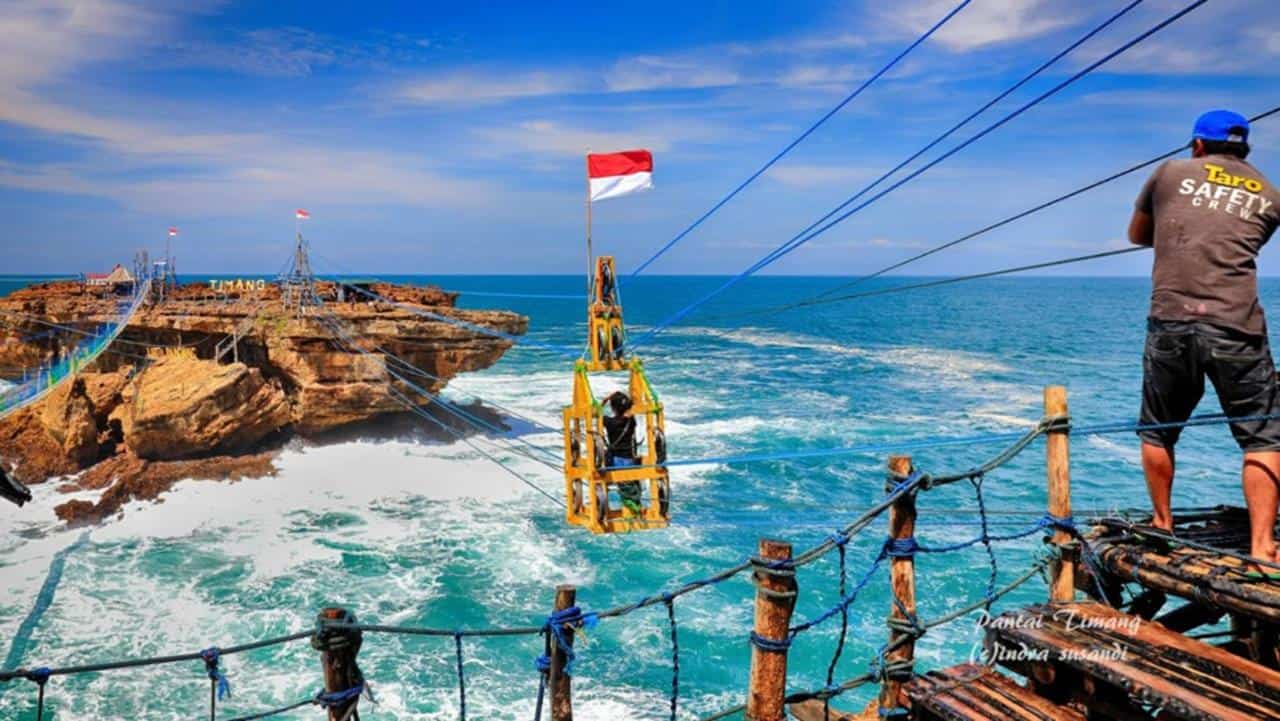 Pantai Timang, 1. Pantai Slili, 2. Pantai Baron, 3. Pantai Seruni, 4. Pantai Gesing, 5. Pantai Drini, 6. Pantai Pok Tunggal, 7. Pantai Indrayanti, 8. Pantai Muncar, 9. Pantai Wediombo, 10. Pantai Timang