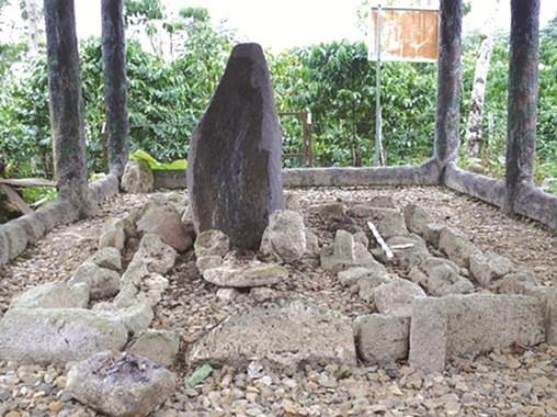 Prasasti Ulubelu, 1. Prasasti Perjanjian Sunda Portugis, 2. Prasasti Pasir Datar, 3. Situs Karangkamulyan, 4. Prasasti Cikapundung, 5. Prasasti Huludayeuh, 6. Prasasti Batu Tulis, 7. Prasasti Kebon Kopi II, 8. Prasasti Ulubelu