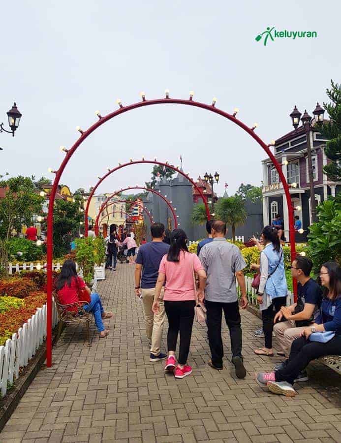 Alamat dan Akses Transportasi ke Floating Market, Wahana dan Spot Populer di Floating Market, Harga Tiket dan Jam Operasional Floating Market, Fasilitas di Floating Market, Alamat dan Akses Transportasi ke Floating Market, Hotel dan Penginapan Sekitar Floating Market Lembang