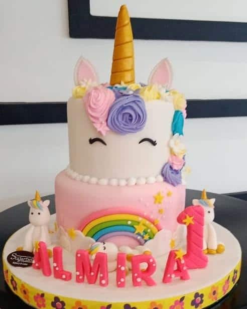 1. Michelle Bakery, 2. Bogor Permai Bakery &amp; Restaurant, 3. The Harvest Cake, 4. Holland Bakery, 5. Dapur Cokelat Bogor, 6. Rafita's Cake, 7. Sugarbell Bakery &amp; Cafe, 8. Superkue Cake &amp; Bakery 3 (Margajaya)