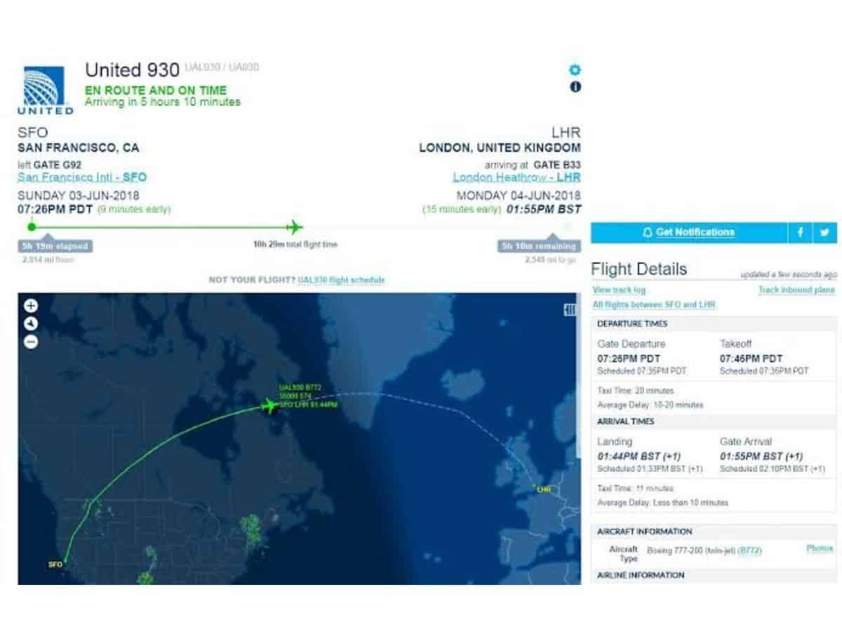 1. Flightradar24, 2. Flight Aware, 3. Flight Map, 4. Flight Track 5, 5. Plane Finder Flight Tracker