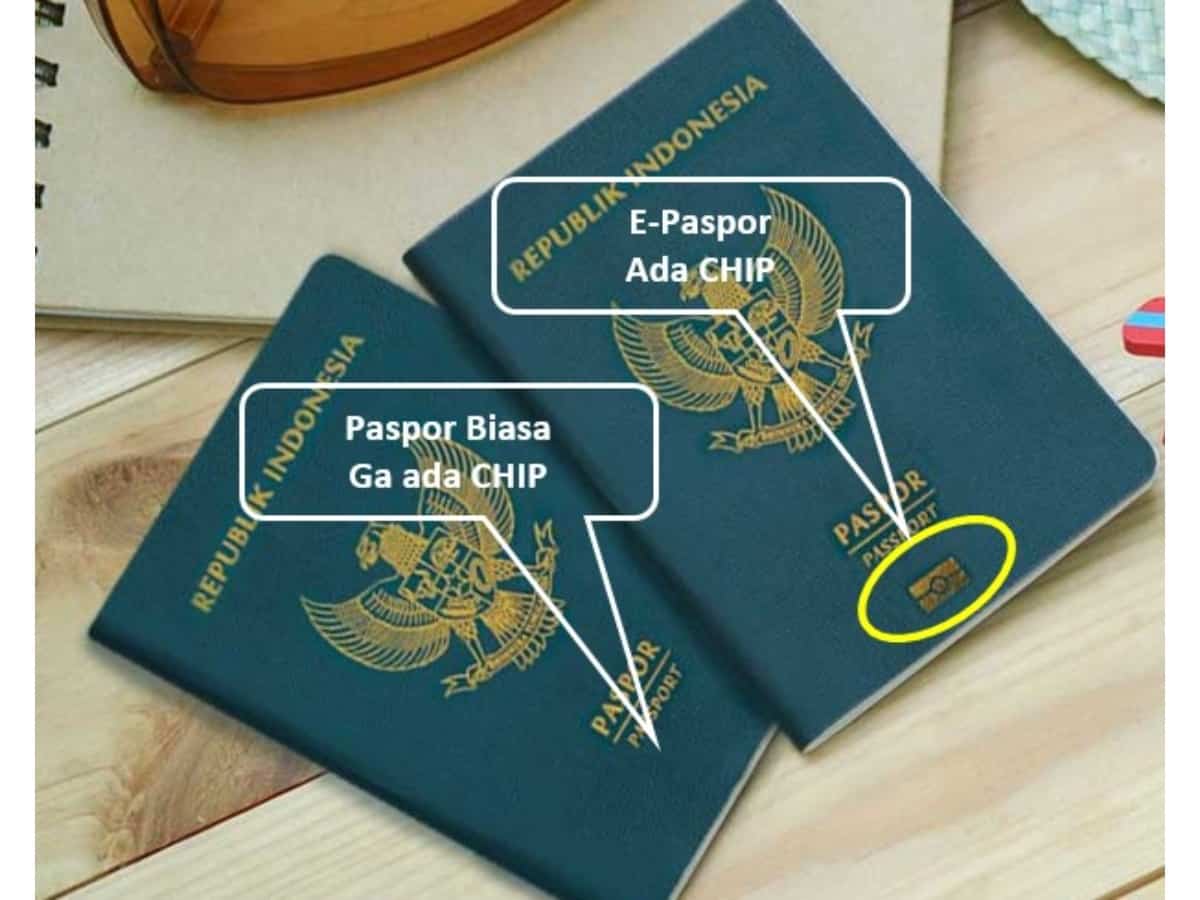 1. Bentuk Fisik Paspor (Chip), 2. Data Biometrik Paspor, 3. Auto Gate Paspor, 4. Ketika Pembuatan Visa, 5. Biaya dan Tempat Pembuatan Paspor