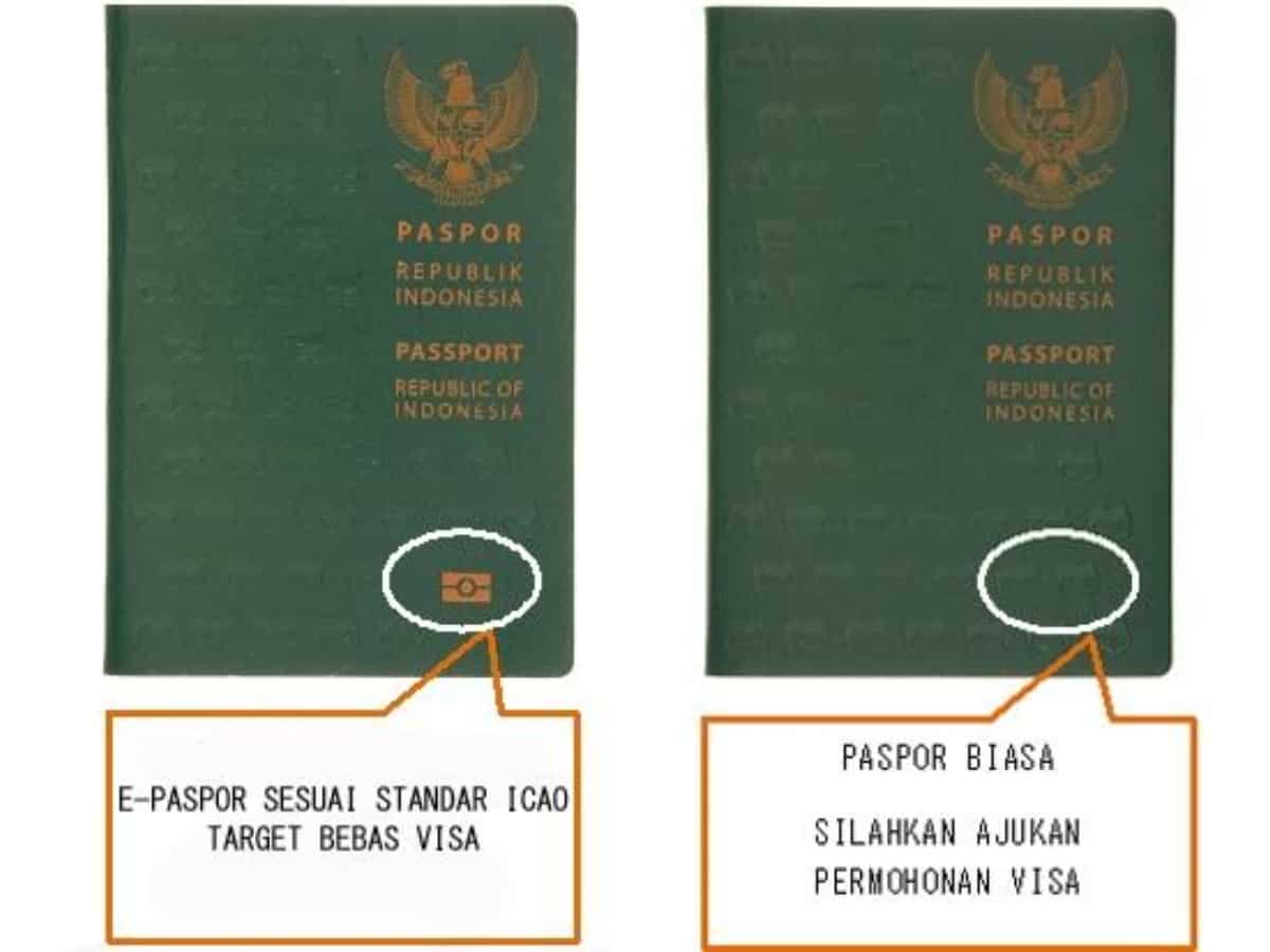 1. Bentuk Fisik Paspor (Chip), 2. Data Biometrik Paspor, 3. Auto Gate Paspor, 4. Ketika Pembuatan Visa, 5. Biaya dan Tempat Pembuatan Paspor