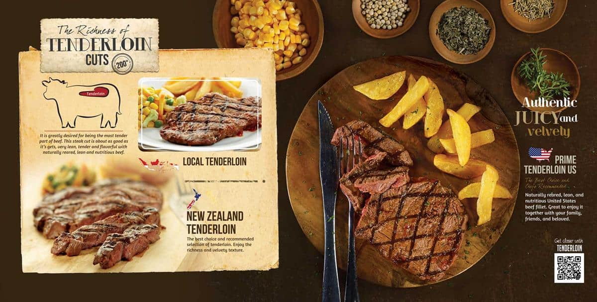 tenderloin steak, 1. Wagyu Steak, 2. Tenderloin Steak, 3. Sirloin Steak, 4. T-Bone Steak, 5. Rib Eye Steak, 6. Lamb Chop Steak, 7. Chicken Steak, 8. Fish Steak, 9. Kid's Menu, 10. Pasta, 11. Vegan Beef Steak, 12. Mix Beef Rice