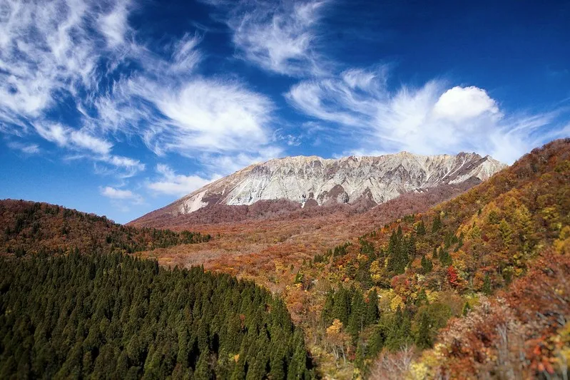 Gunung Daisen, 1. Gunung Fuji, 2. Gunung Asama, 3. Gunung Daisen, 4. Gunung Shibutsu, 5. Gunung Takao, 6. Gunung Yari, 7. Gunung Mitake, 8. Gunung Tate (Tateyama), 9. Gunung Haku, 10. Gunung Iwaki