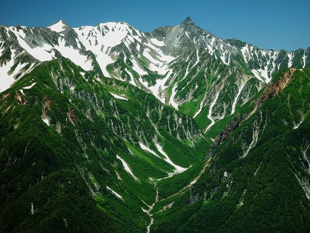 Gunung Yari, 1. Gunung Fuji, 2. Gunung Asama, 3. Gunung Daisen, 4. Gunung Shibutsu, 5. Gunung Takao, 6. Gunung Yari, 7. Gunung Mitake, 8. Gunung Tate (Tateyama), 9. Gunung Haku, 10. Gunung Iwaki