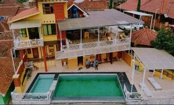 Sukarasa Endah Cottage, 1. Patuha Tjiwideij Resort, 2. Kampung Karuhun Sutan Raja, 3. Cimanggu Cottage, 4. D’Riam Riverside, 5. Villa Ciwidey Argapuri Resort, 6. Vila Ciung Wanara, 7. Pondok Gembyang Ciwidey, 8. Penginapan eMTe Highland Resort, 9. Sukarasa Endah Cottage, 10. Ciwidey Valley Resort