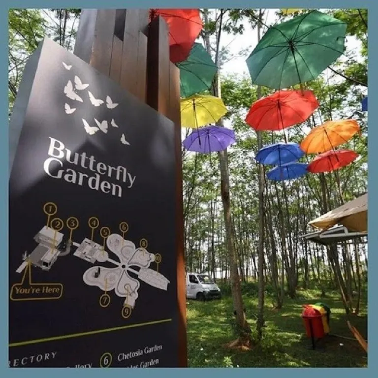 Taman Butterfly, 1. Taman Fathan Hambalang, 2. Taman Budaya Sentul City, 3. Taman Wisata Alam Gunung Pancar, 4. Eco Art Park Sentul City, 5. Taman Wisata Alam Fantasia, 6. Taman Butterfly