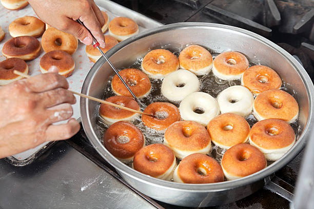 Article image, Sajian Roti yang Digoreng, Dibawa Oleh Imigran Belanda di Amerika, Lubang di Tengah yang Jadi Ciri Khas, Penamaan Donat, Pembuatan Donat Otomatis, Donat Masa Kini