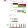 MG5 now rated three stars by ANCAP – seat belt pre-tensioners, seat belt reminders, AEB, lane keep fitted