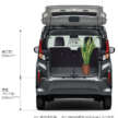 2025 Daihatsu Move launched in Japan – seventh-gen kei car now with sliding rear doors; 658 cc NA/turbo