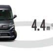 2025 Daihatsu Move launched in Japan – seventh-gen kei car now with sliding rear doors; 658 cc NA/turbo