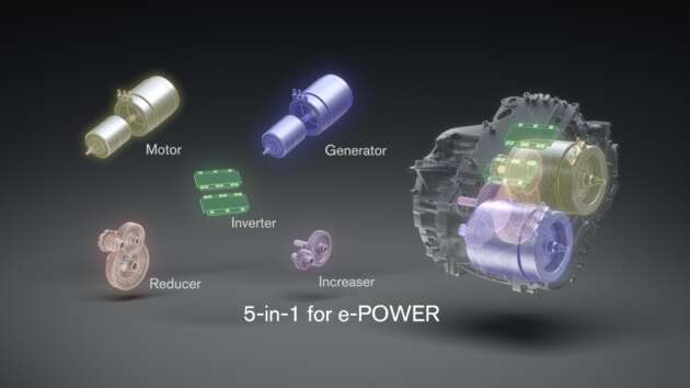 Nissan e-Power next-gen hybrid launches in Qashqai – 16% better fuel efficiency, more power, less noise