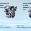 Chery Super Hybrid platform launched in Malaysia – Tiggo 7, Tiggo 8 PHEV CSH with up to 1,200 km range