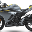 2025 Honda CBR150R CyberRoar Special Edition enters Malaysian sportsbike market – RM14,399
