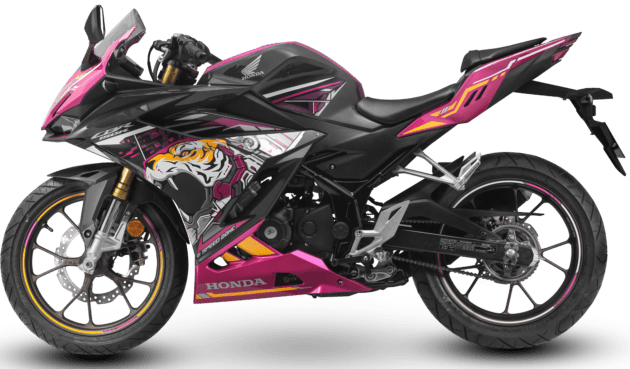 2025 Honda CBR150R CyberRoar Special Edition enters Malaysian sportsbike market – RM14,399