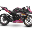 2025 Honda CBR150R CyberRoar Special Edition enters Malaysian sportsbike market – RM14,399