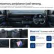 2025 Hyundai Stargazer Cartenz launched in Indonesia – from RM70k, Cartenz X fr RM94k; 1.5L NA, IVT/6MT