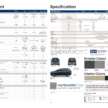 2025 Hyundai Stargazer Cartenz launched in Indonesia – from RM70k, Cartenz X fr RM94k; 1.5L NA, IVT/6MT
