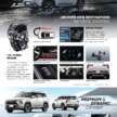 2025 Mitsubishi Destinator debuts in Indonesia – new global three-row SUV for with 1.5T, CVT; CR-V size