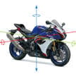 2026 Suzuki GSX-R1000R M6 revealed, commemorating 40 years of the GSX-R superbike
