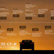 Nissan GT-R production has ended after 18 years – 48,000 units; final car is a Premium Edition T-Spec